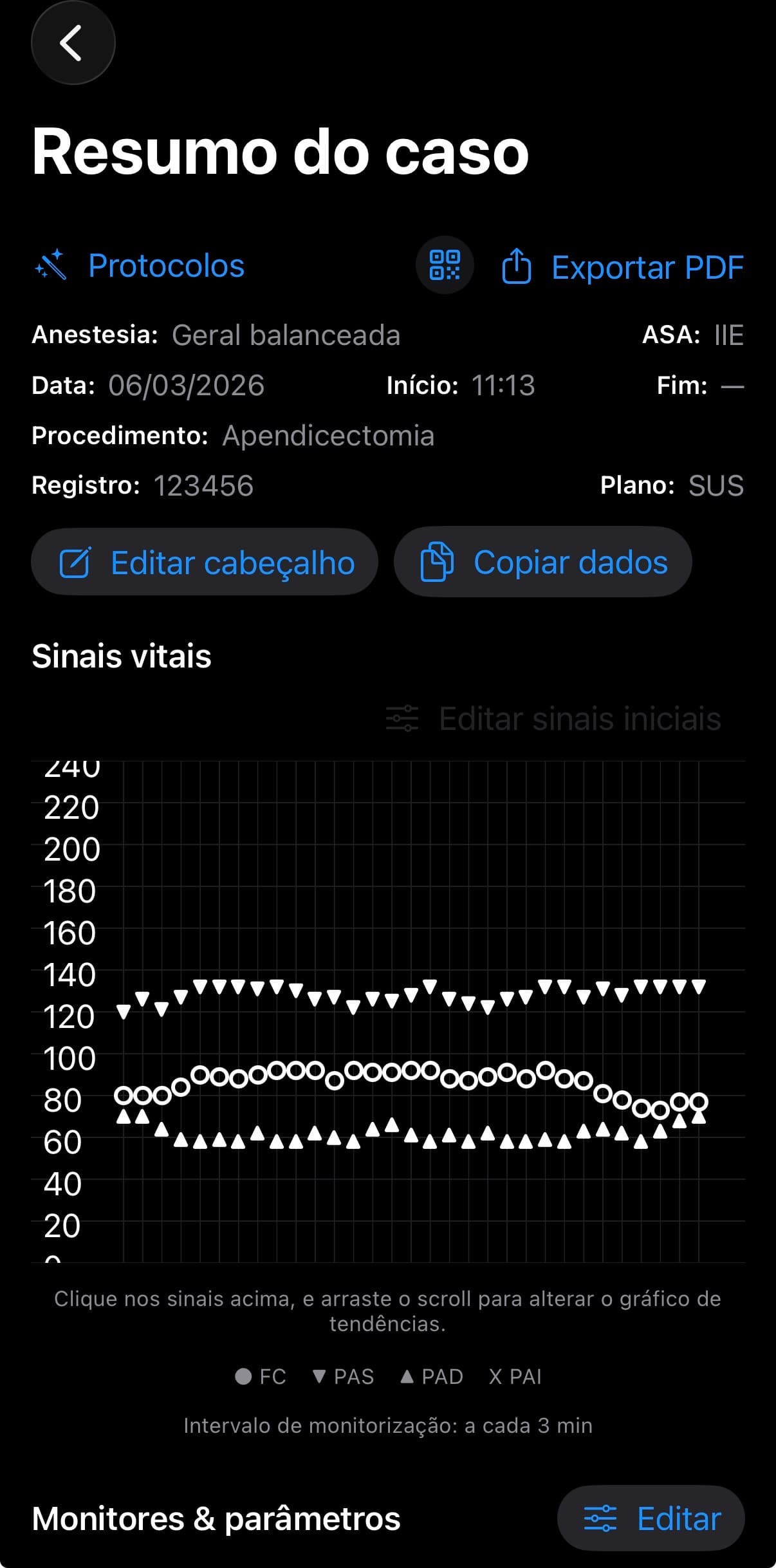 Resumo da ficha anestésica